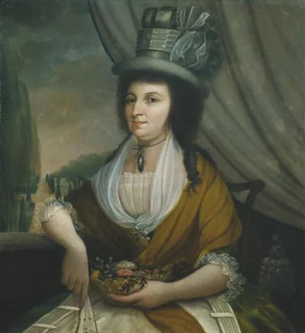 Mary Stoughton Sloss Winder