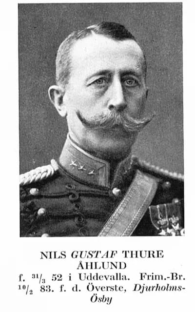 Gustaf Åhlund