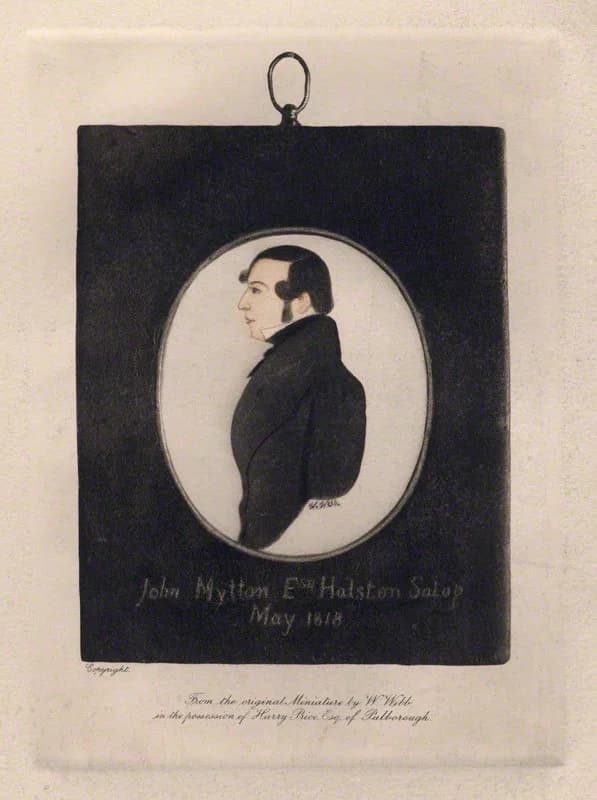 John Mytton