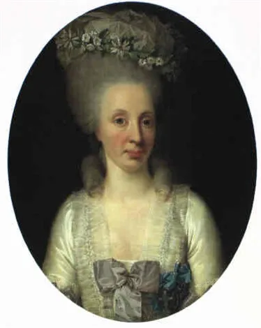 Amalie Christiane Raben