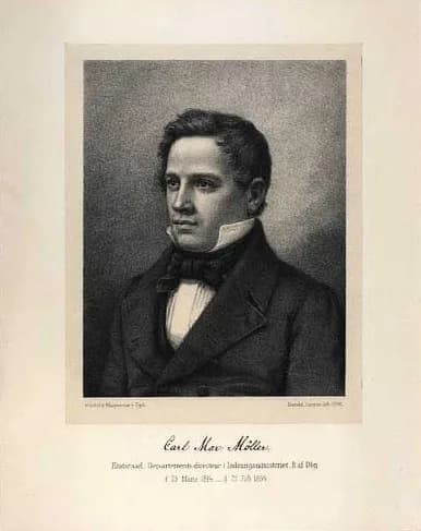 Carl Mar. Møller