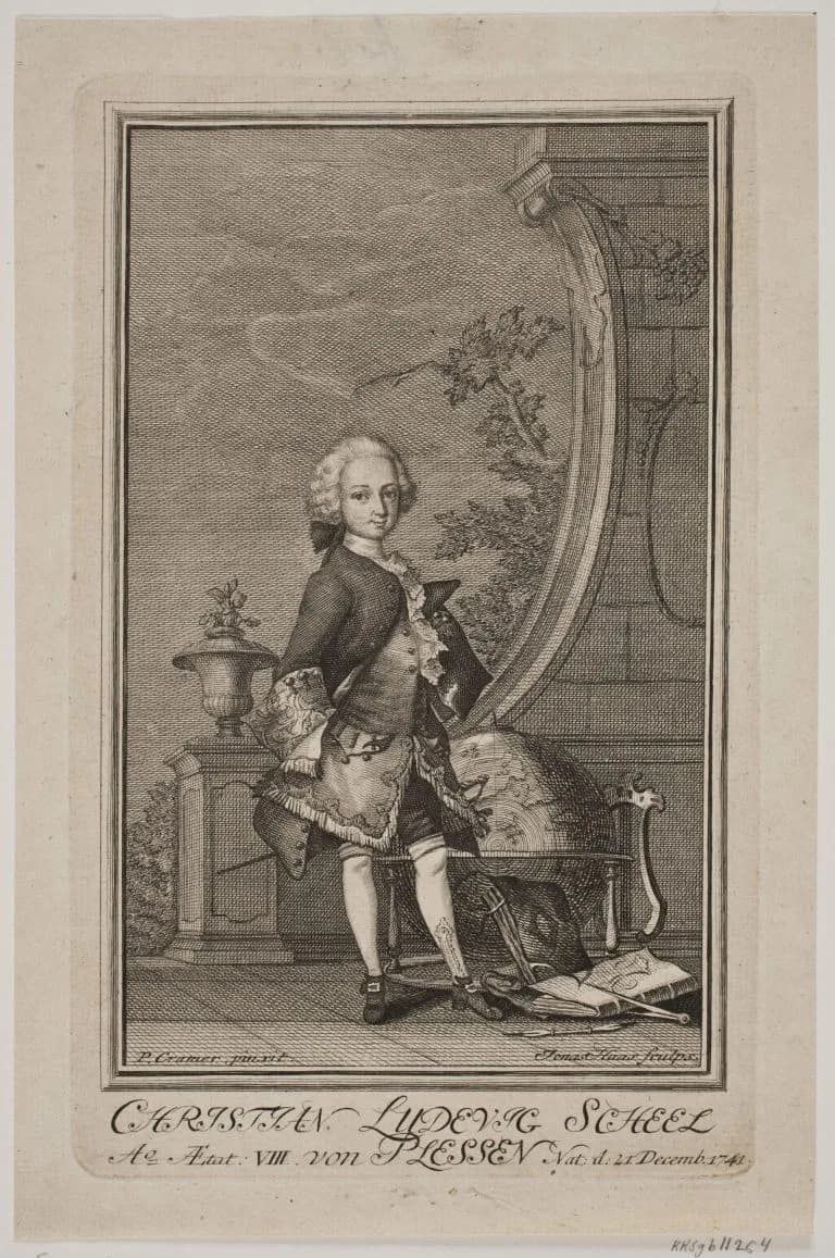 Christian Ludvig Scheel von Plessen