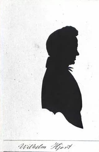 Vilhelm Hjort