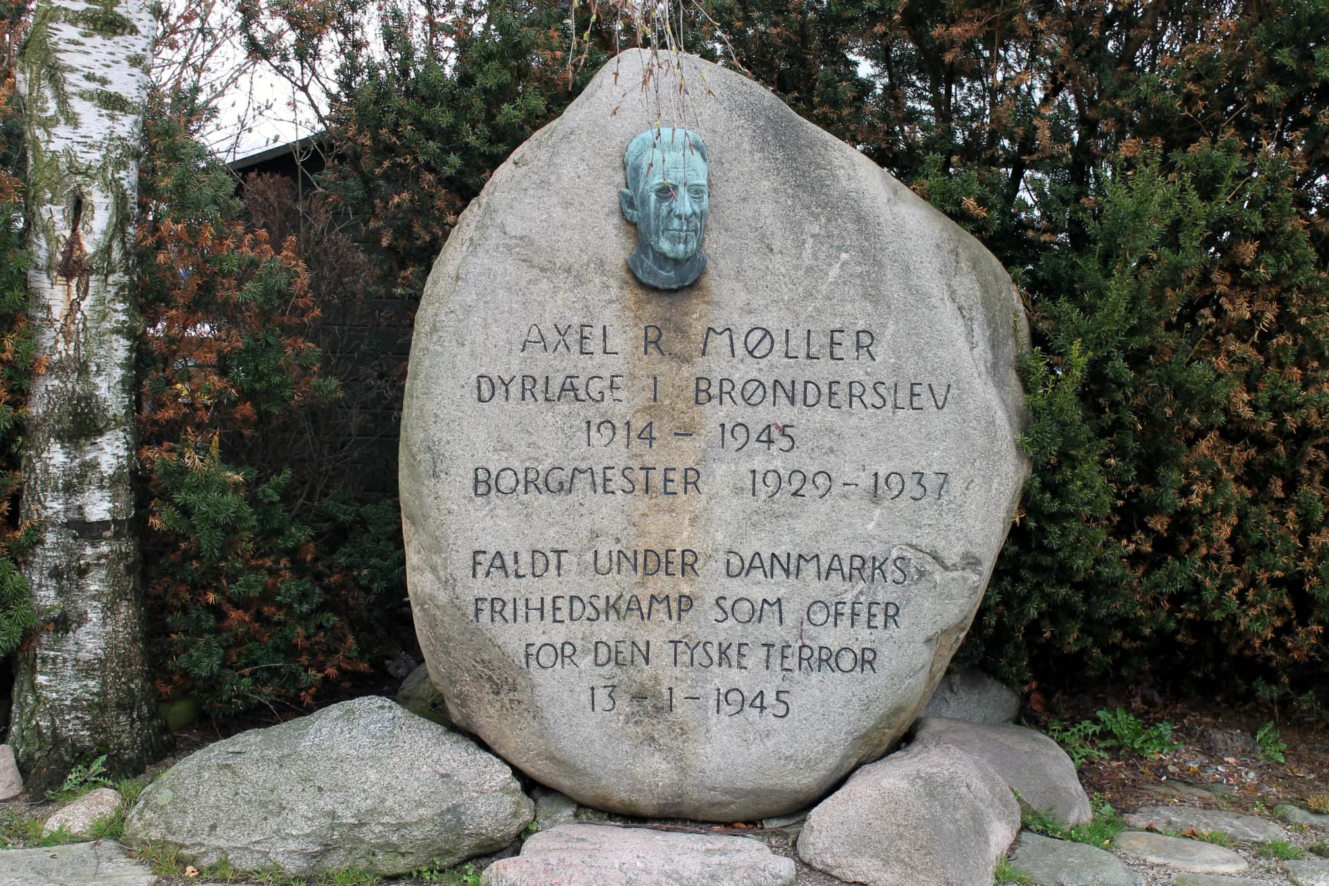 Axel R. Møller
