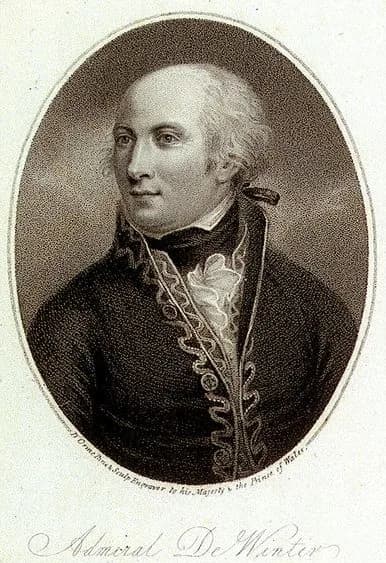 Jan Willem de Winter