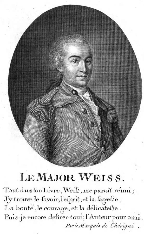 Franz-Rudolf von Weiss