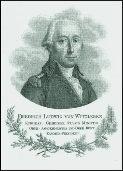 Friedrich Ludwig von Witzleben