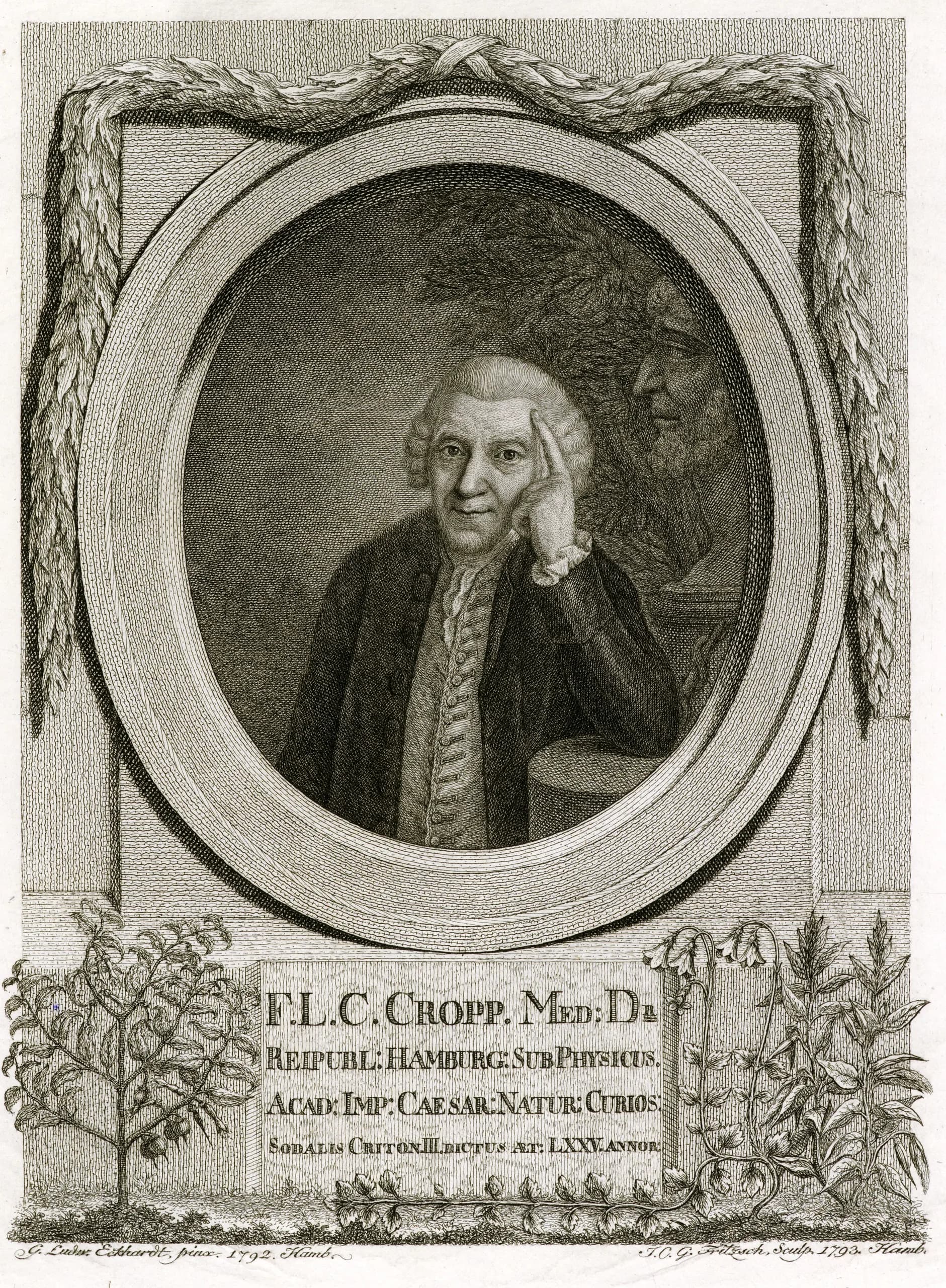Friedrich Ludwig Christian Cropp