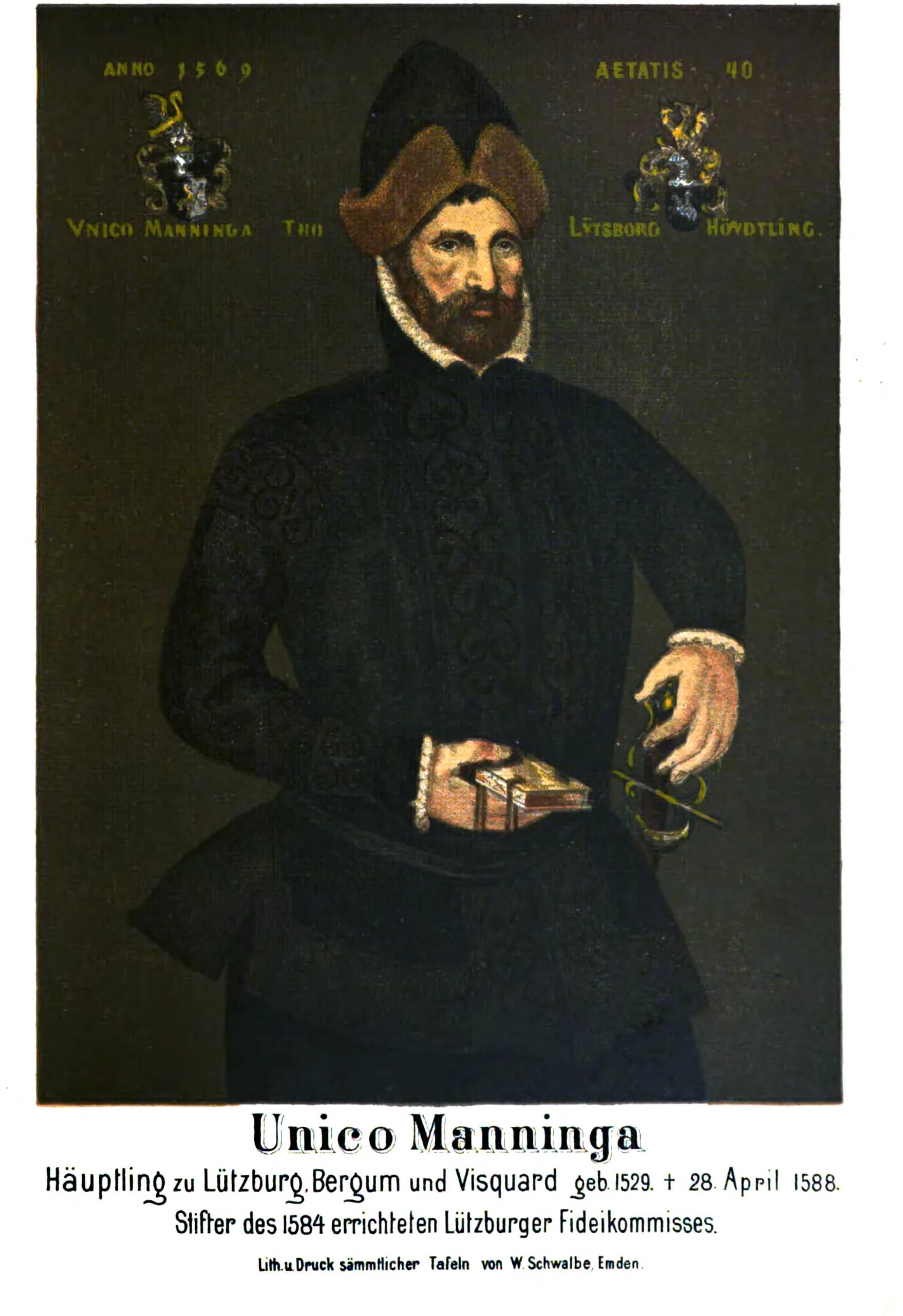 Unico Manninga