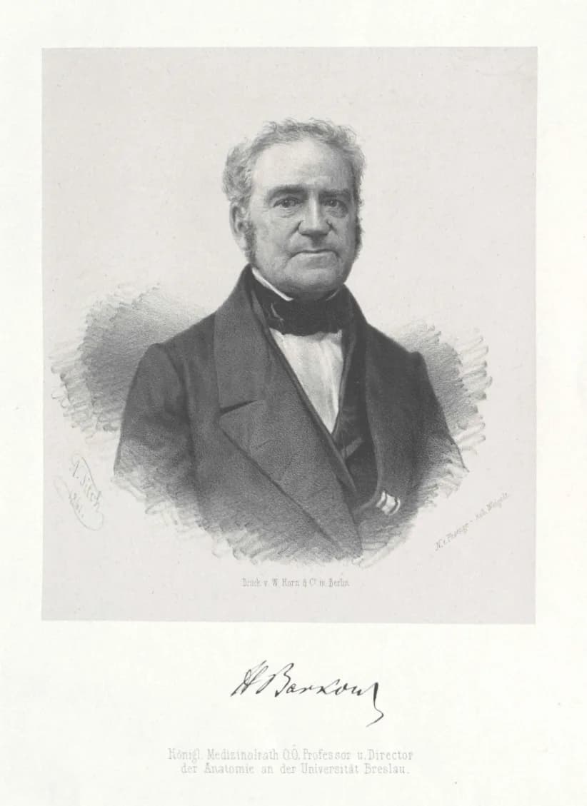 Hans Karl Leopold Barkow