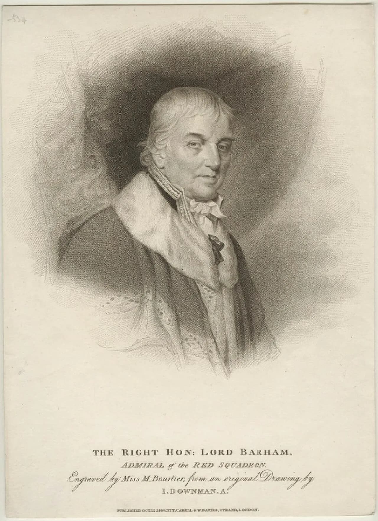 Charles Middleton, 1. Baron Barham