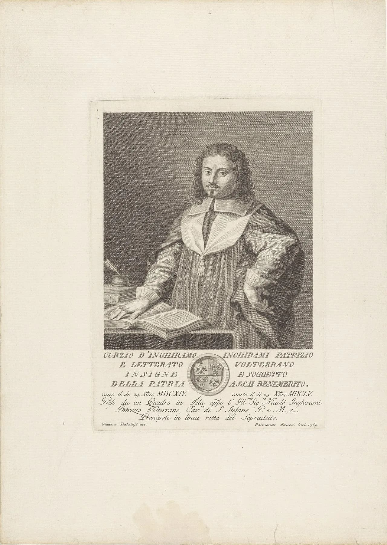 Curzio Inghirami