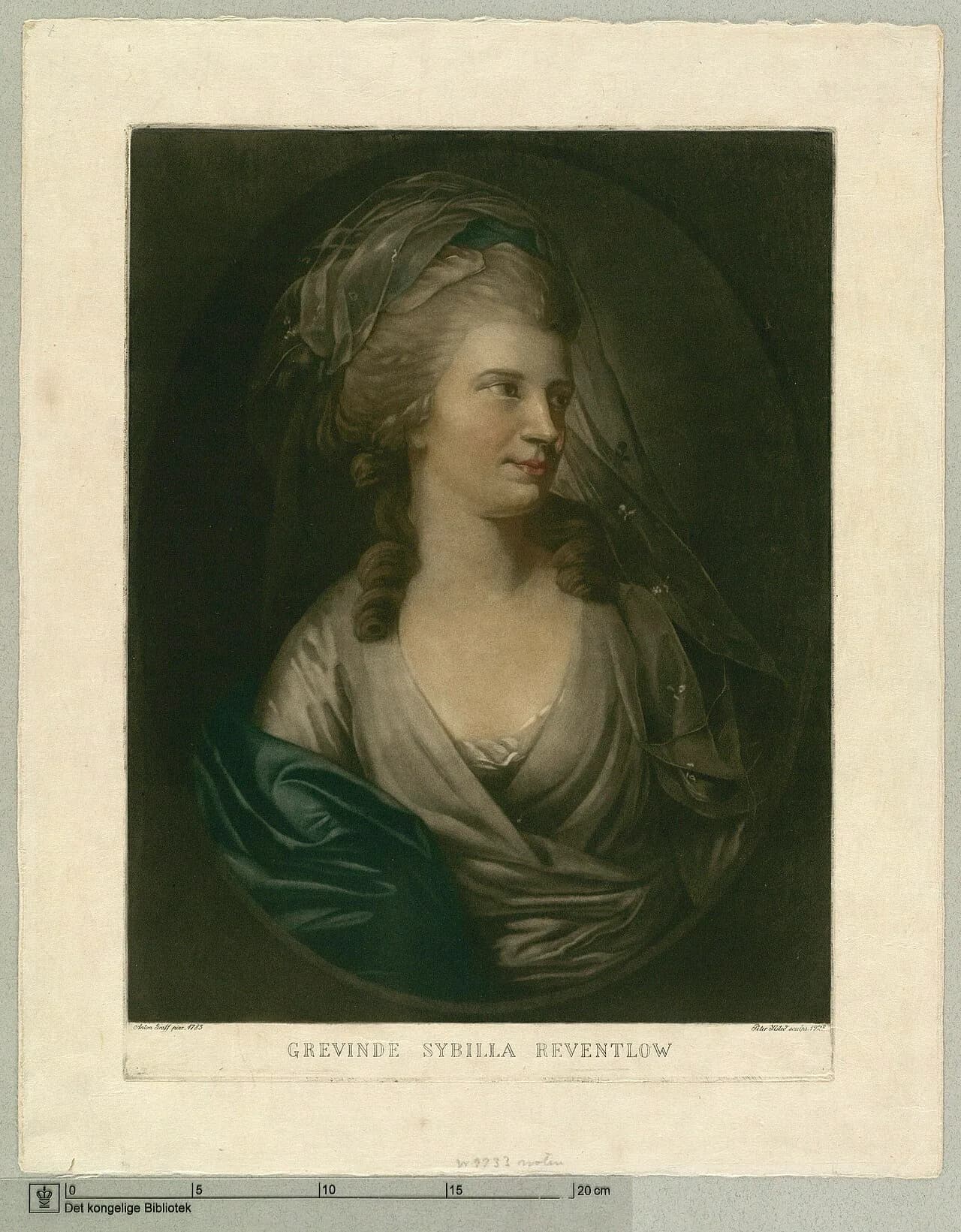 Anna Sybille Reventlow