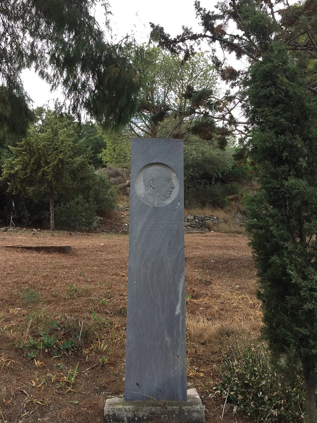 Ioannis Papadimitriou