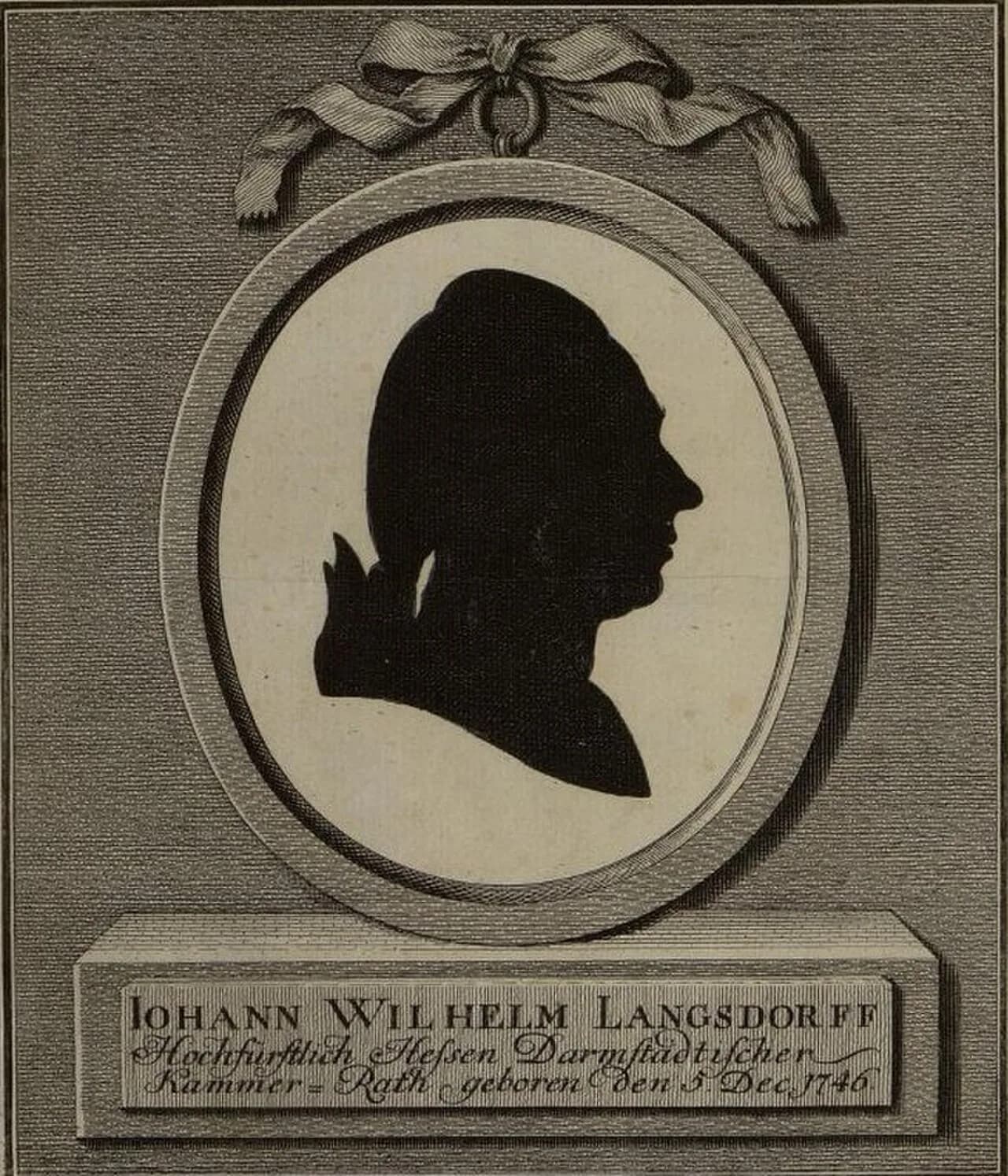 Johann Wilhelm Langsdorf