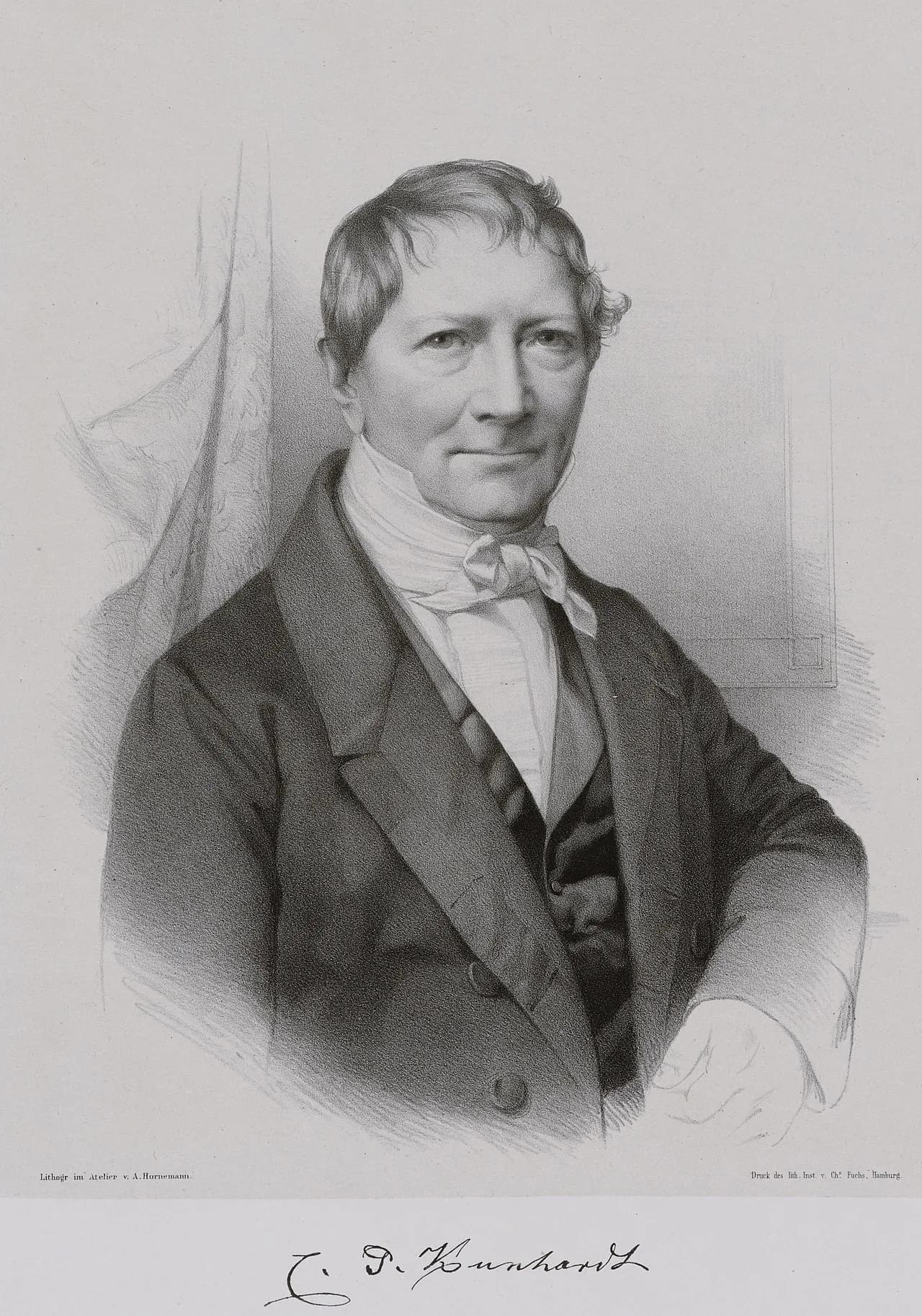 Carl Philipp Kunhardt