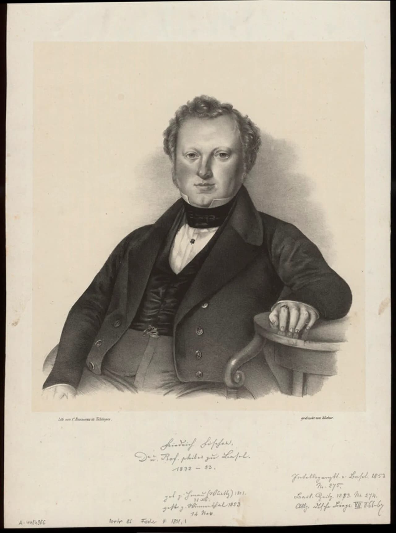 Friedrich Fischer