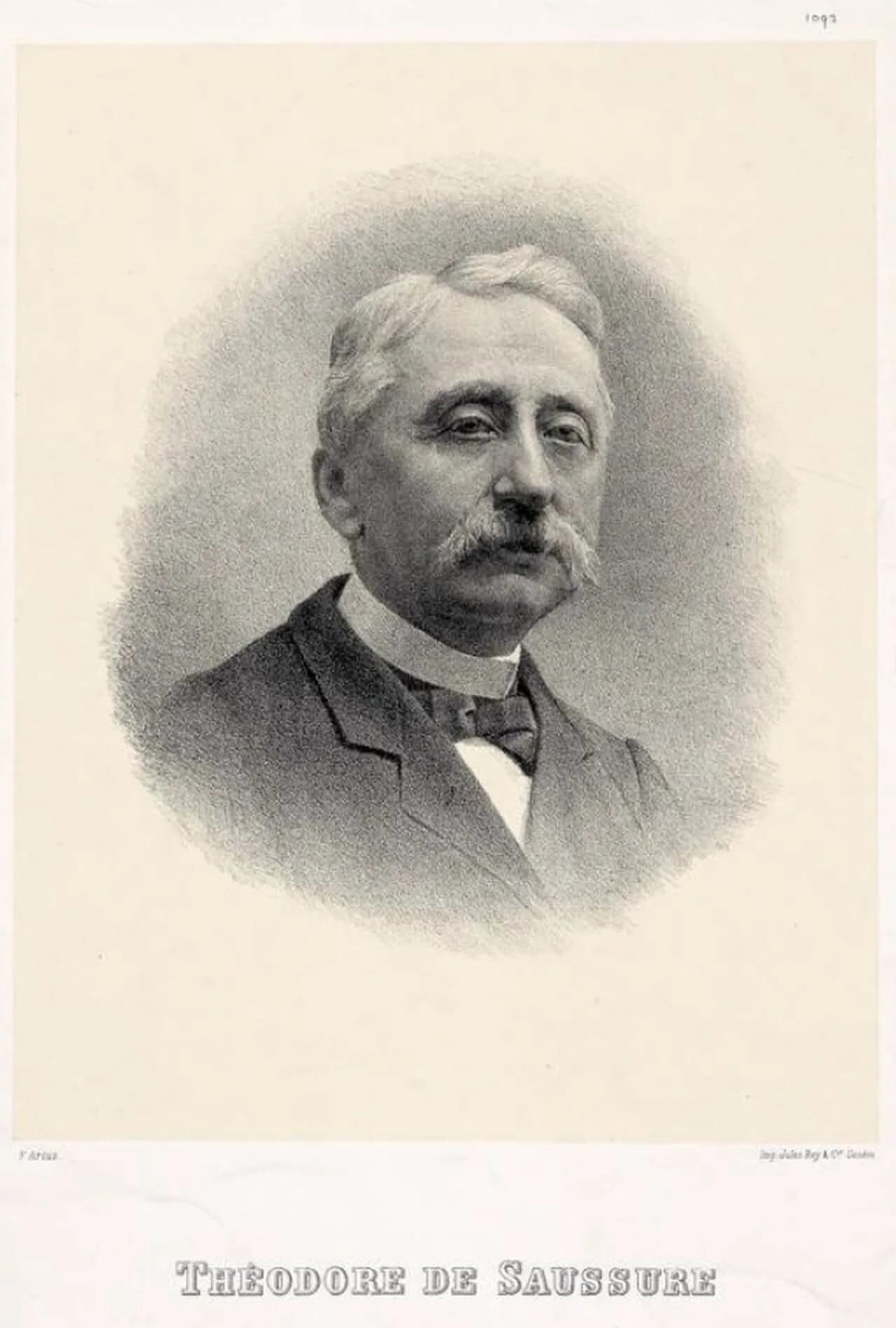 Théodore de Saussure