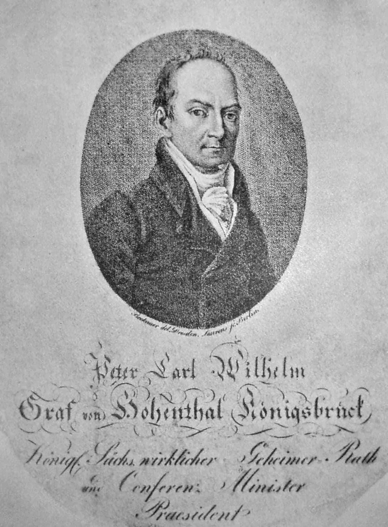 Peter Carl Wilhelm von Hohenthal