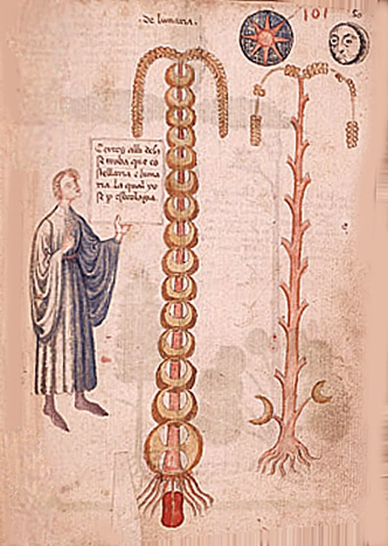 Johannes de Rupescissa
