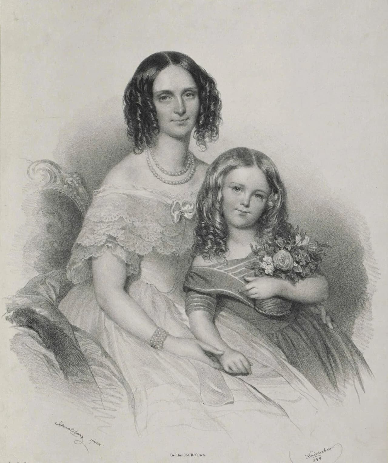 Maria Czernin von Chudenitz
