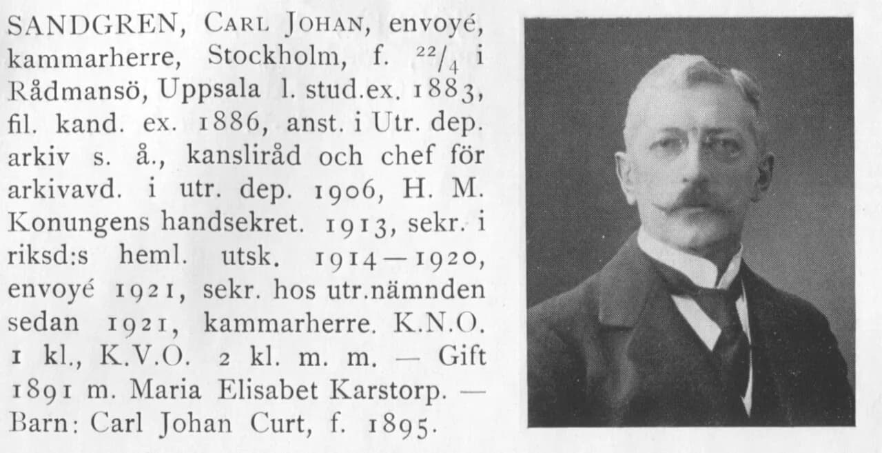 Carl Sandgren