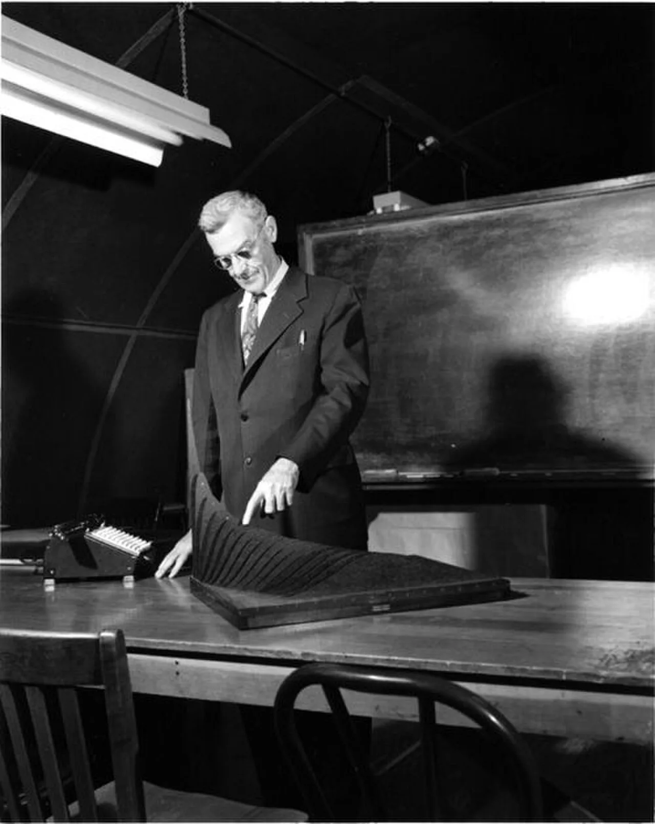 George W. Snedecor