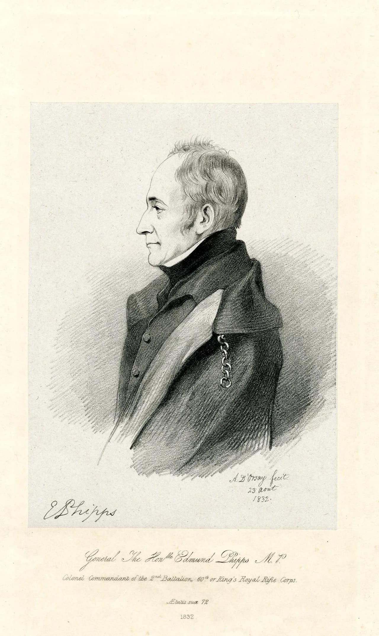 Edmund Phipps