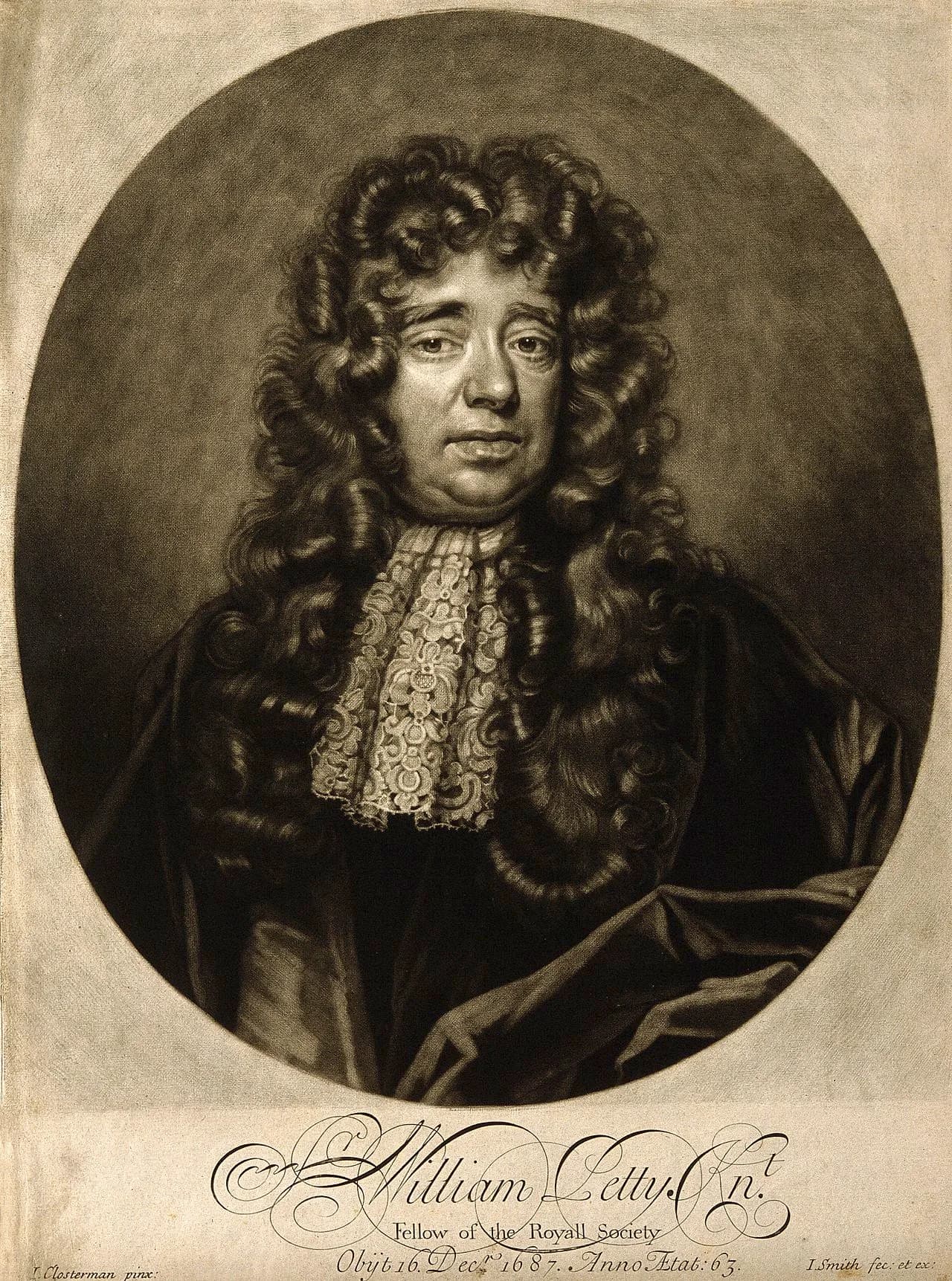William Petty