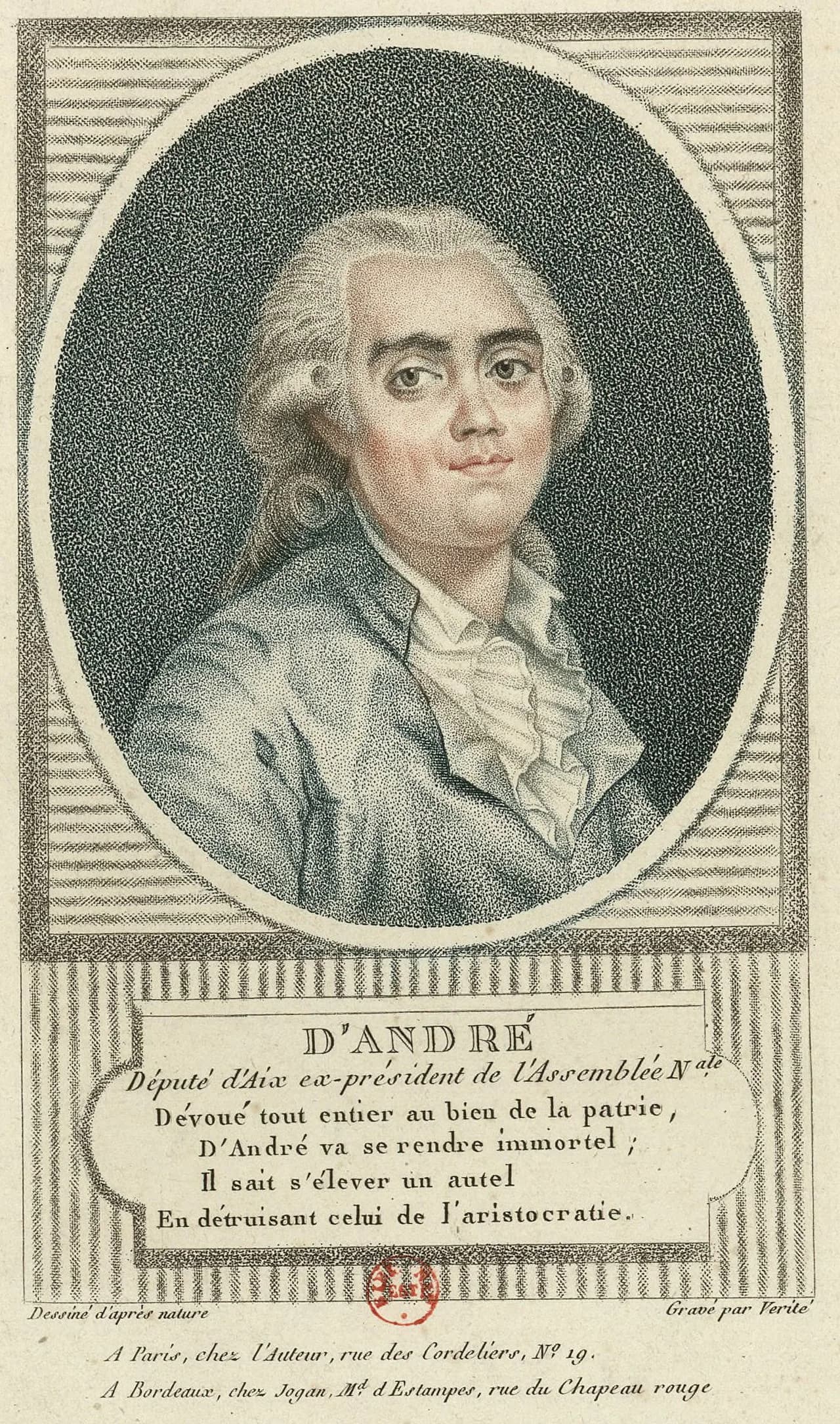 Antoine Balthazar Joachim d'André