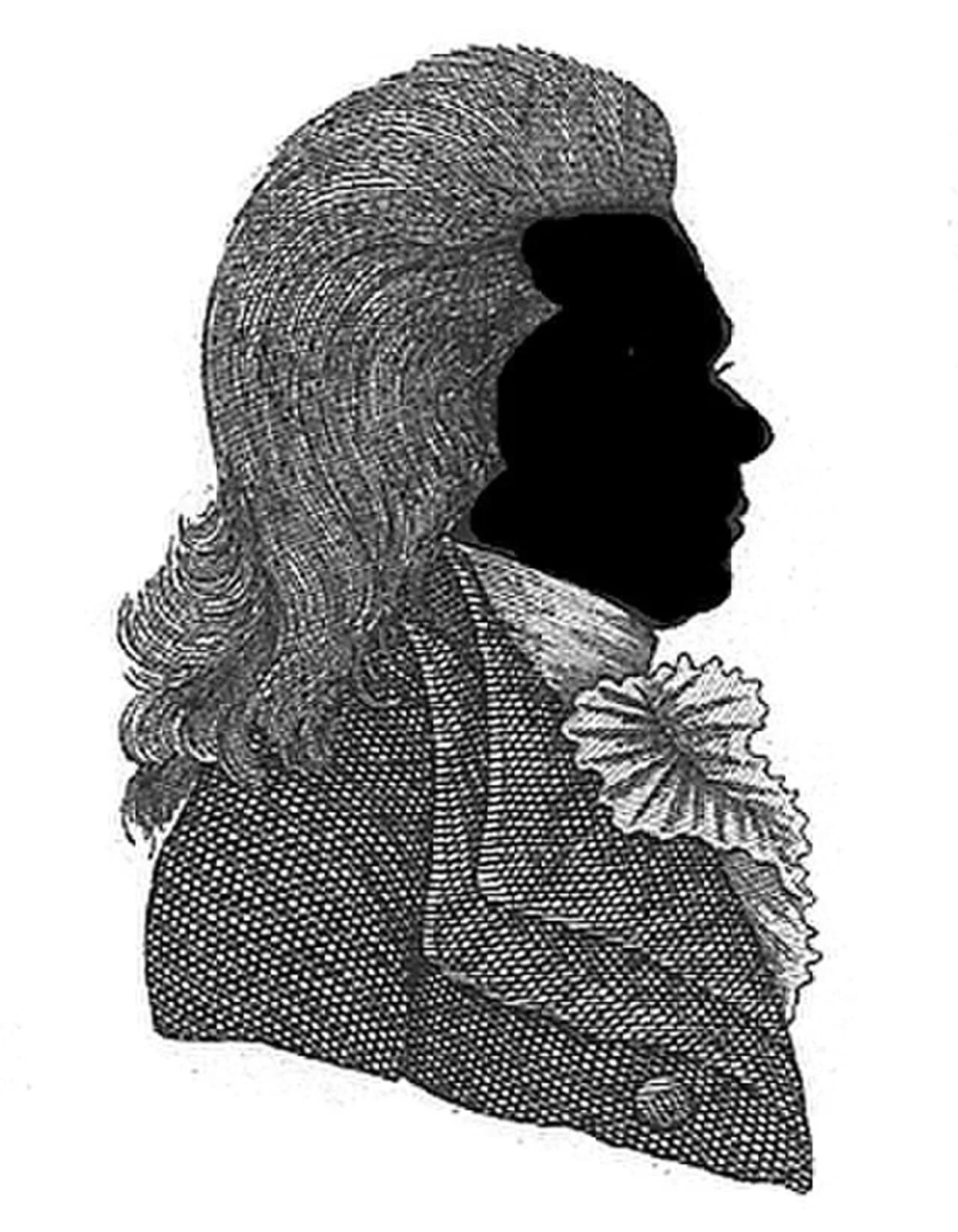 Bernard Willem Hoffman