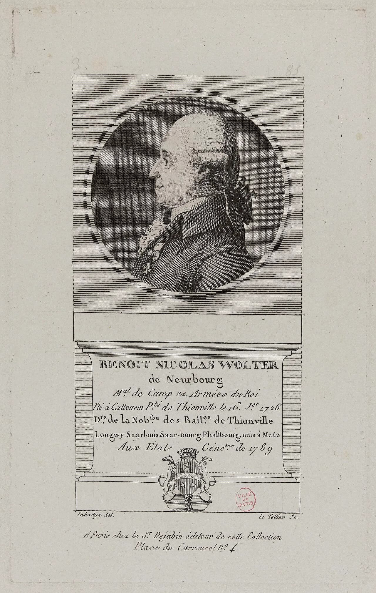 Benoît Nicolas de Wolter de Neurbourg