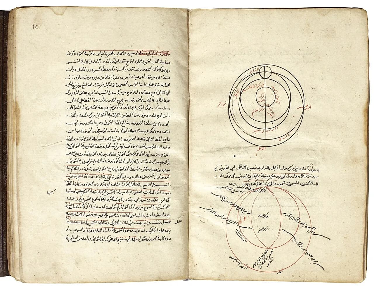 ʿAlī ibn Muhammad al-Dschurdschānī