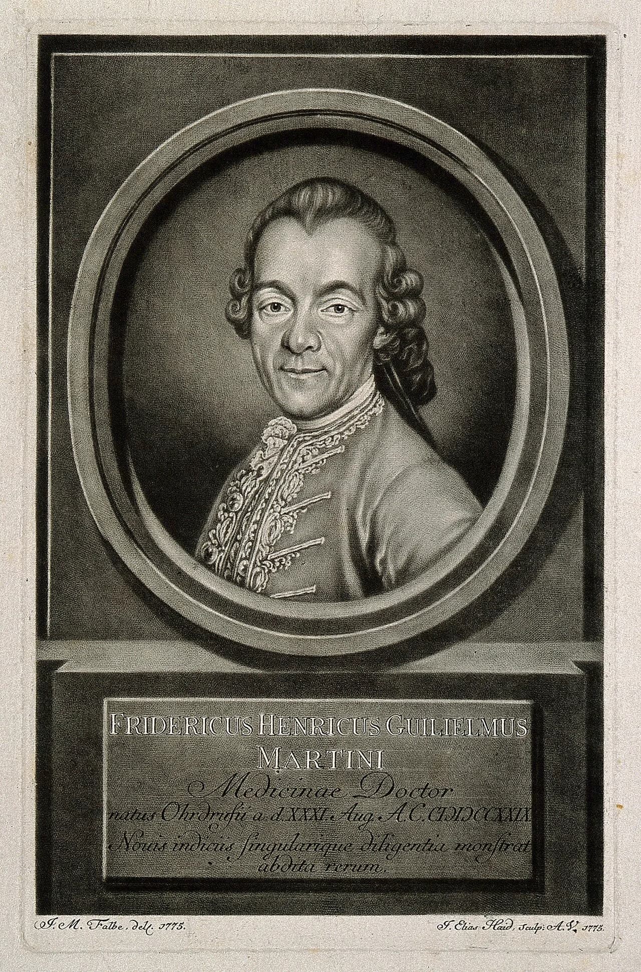 Friedrich Martini