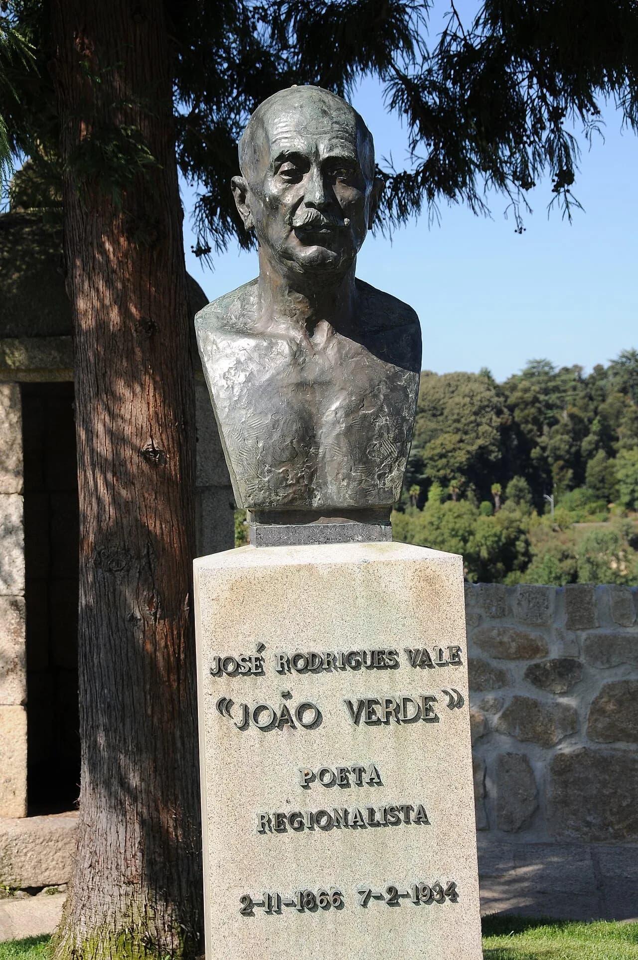 José Rodrigues Vale