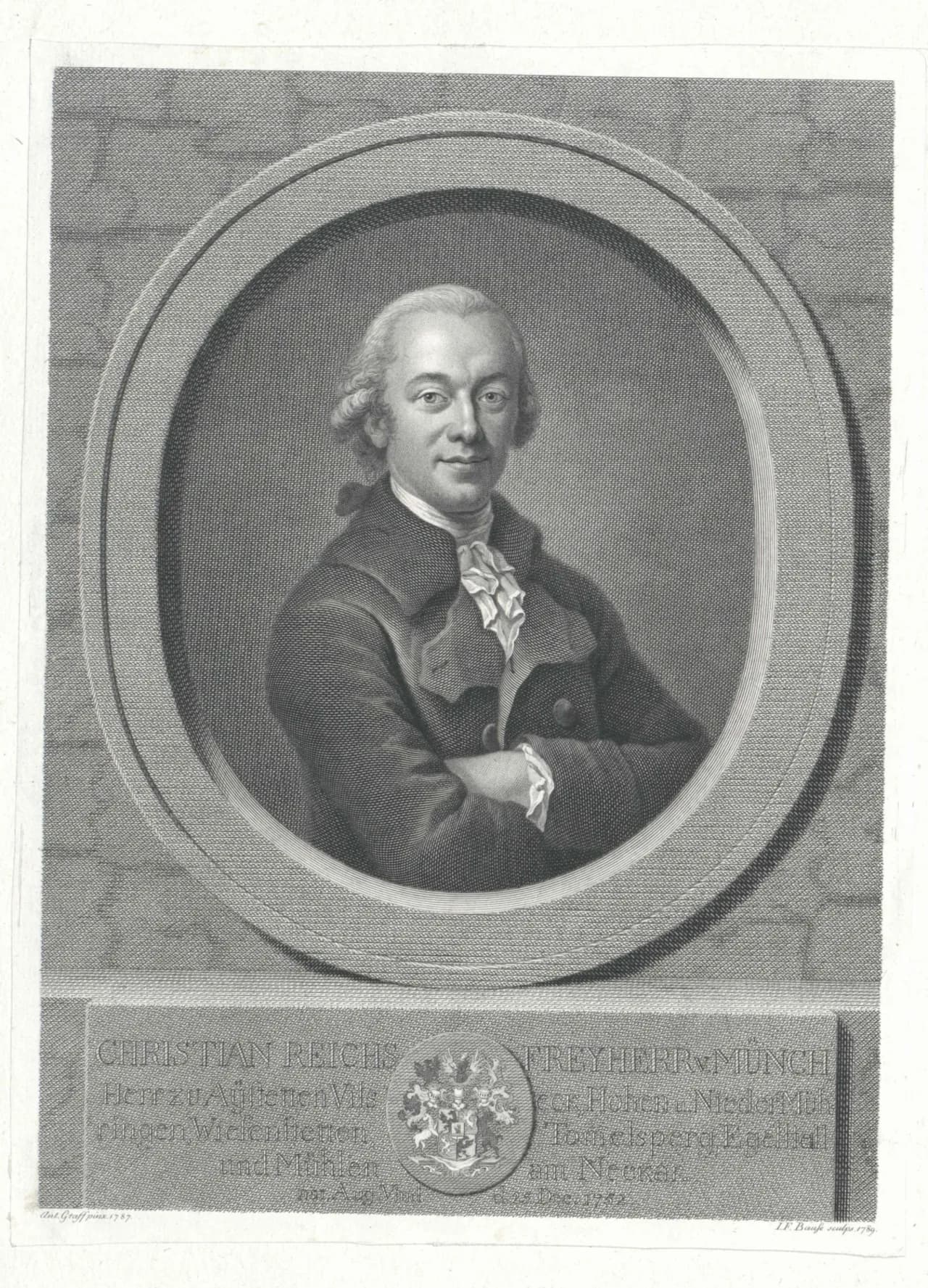 Christian von Münch