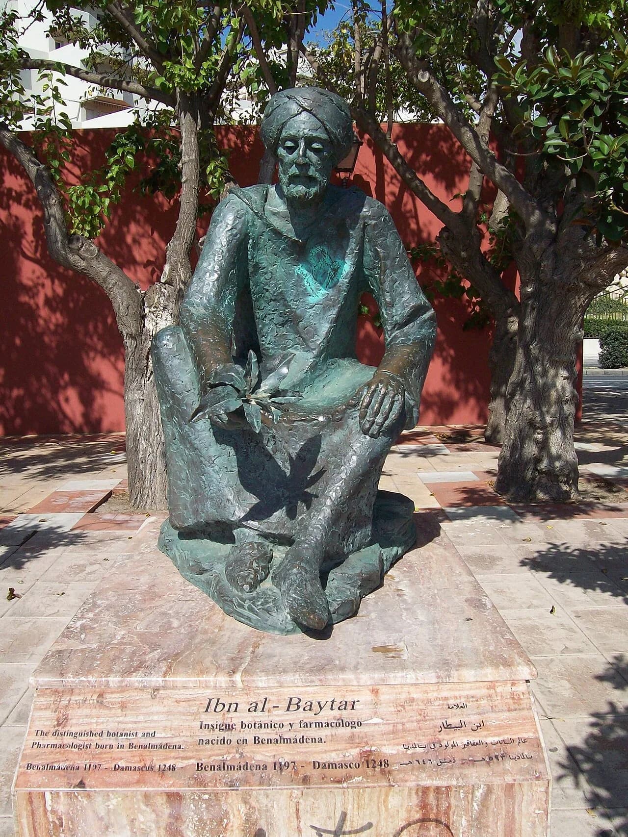 Abu Muhammad ibn al-Baitar