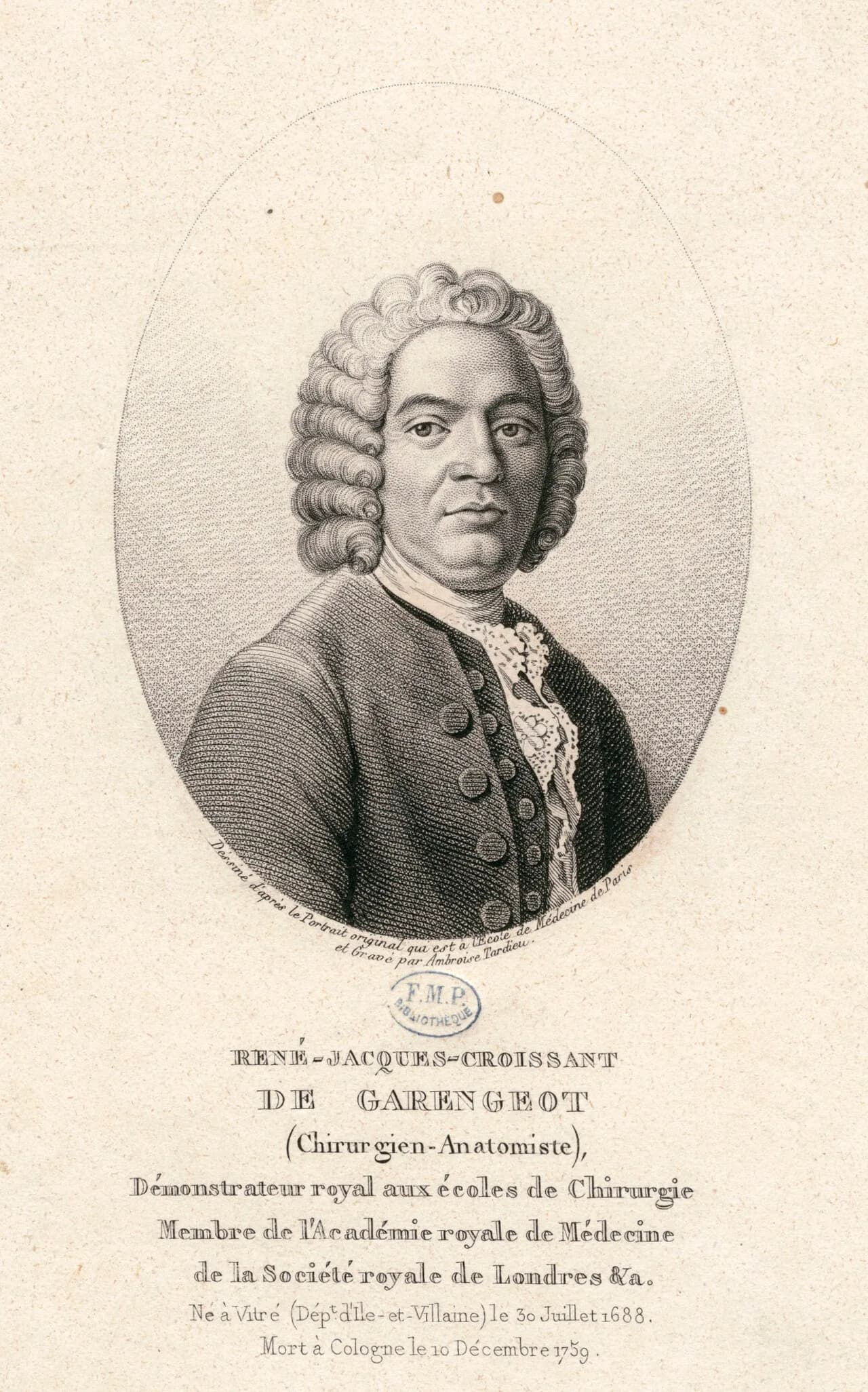 René-Jacques Croissant de Garengeot