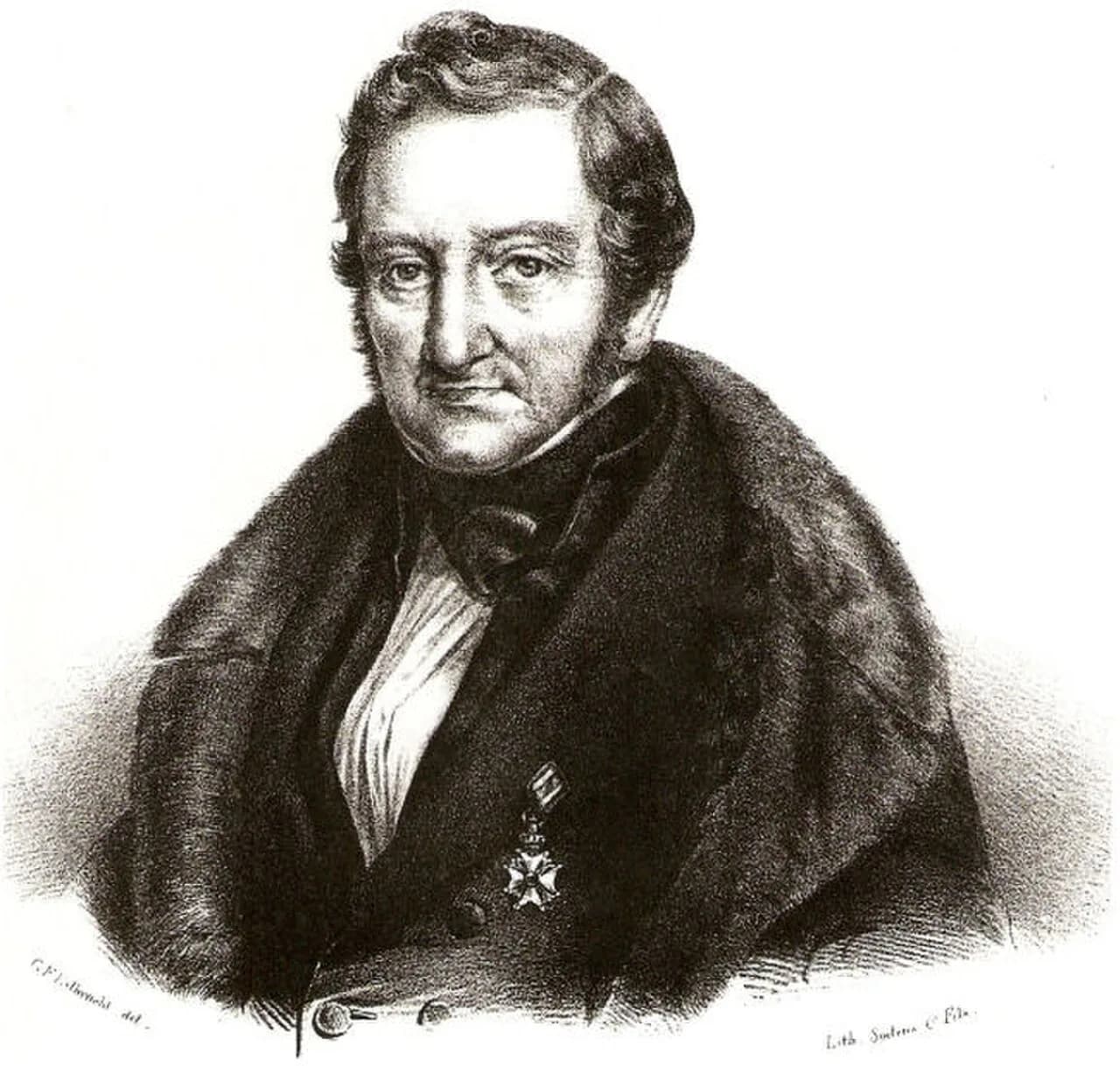 Pieter Hendriksz