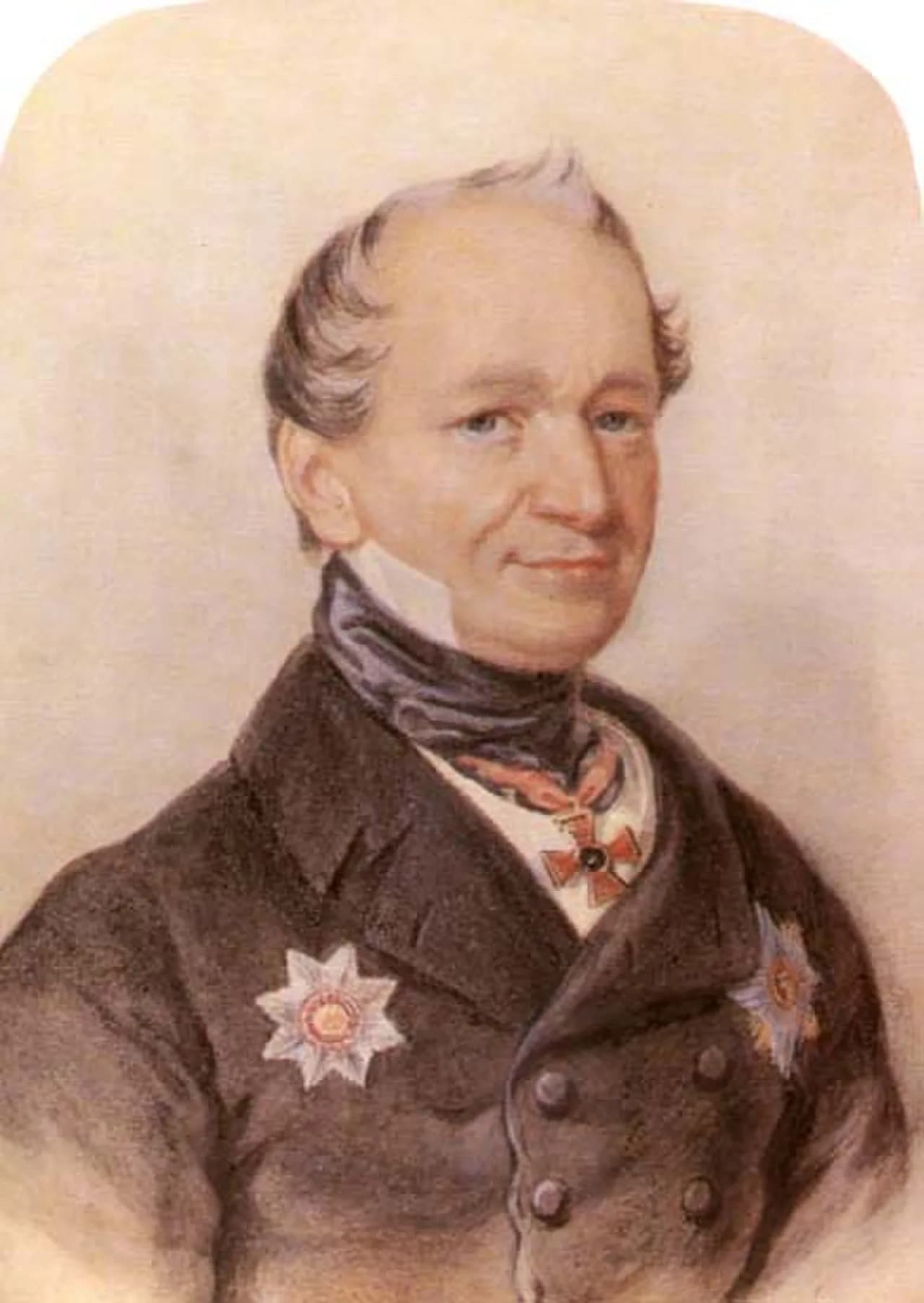 Dmitri Bantysh-Kamensky
