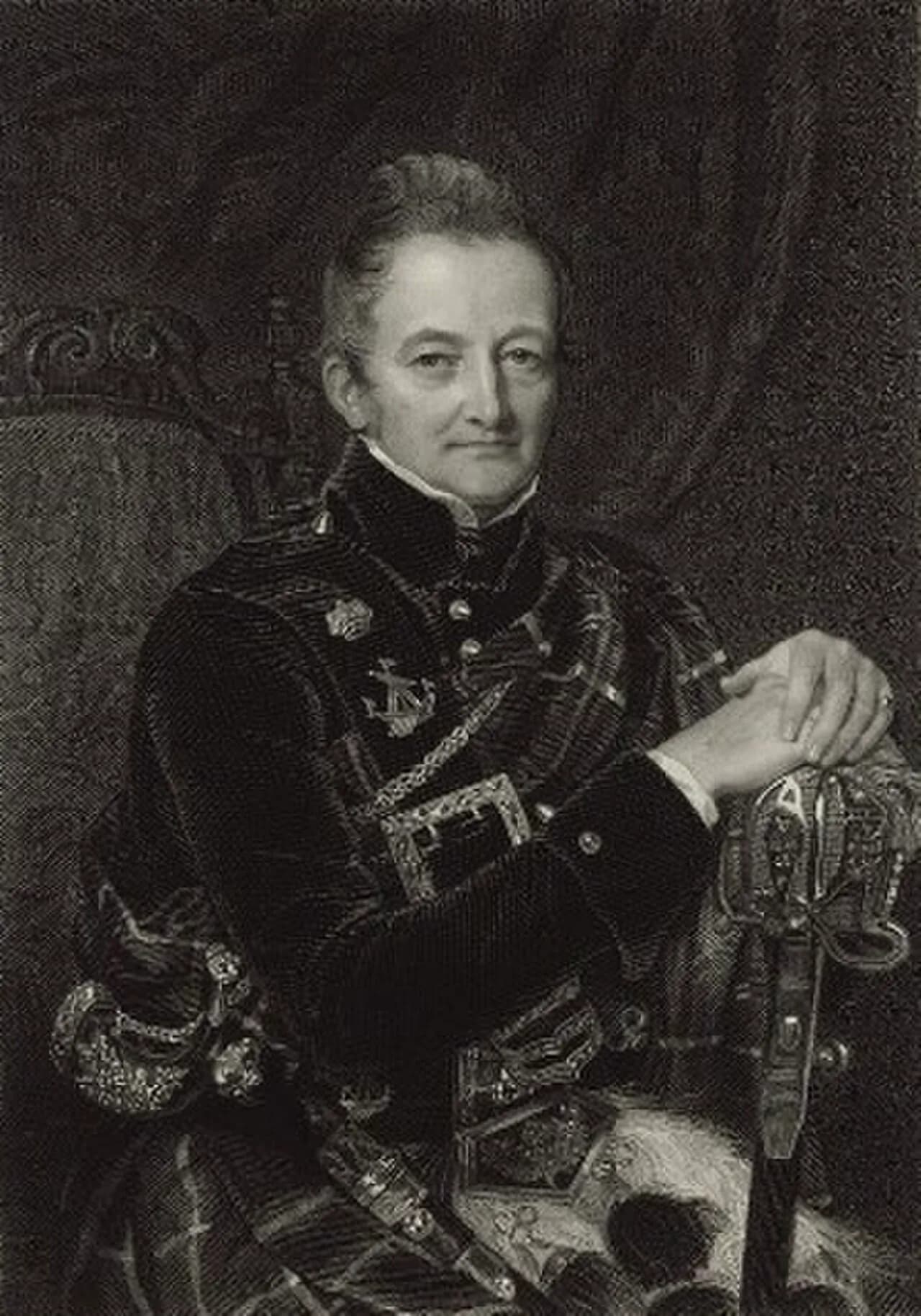 John Campbell, 7th Duke of Argyll