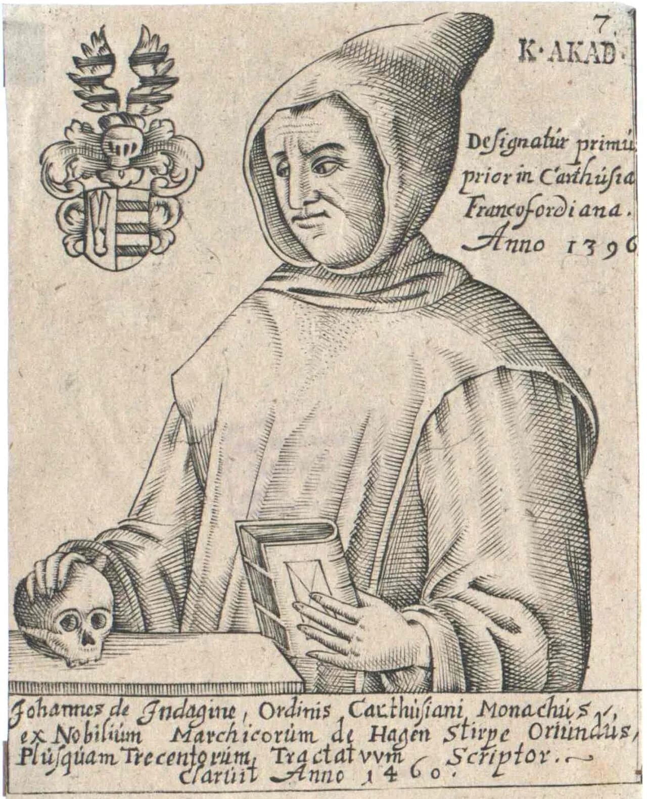 Johannes ab Indagine