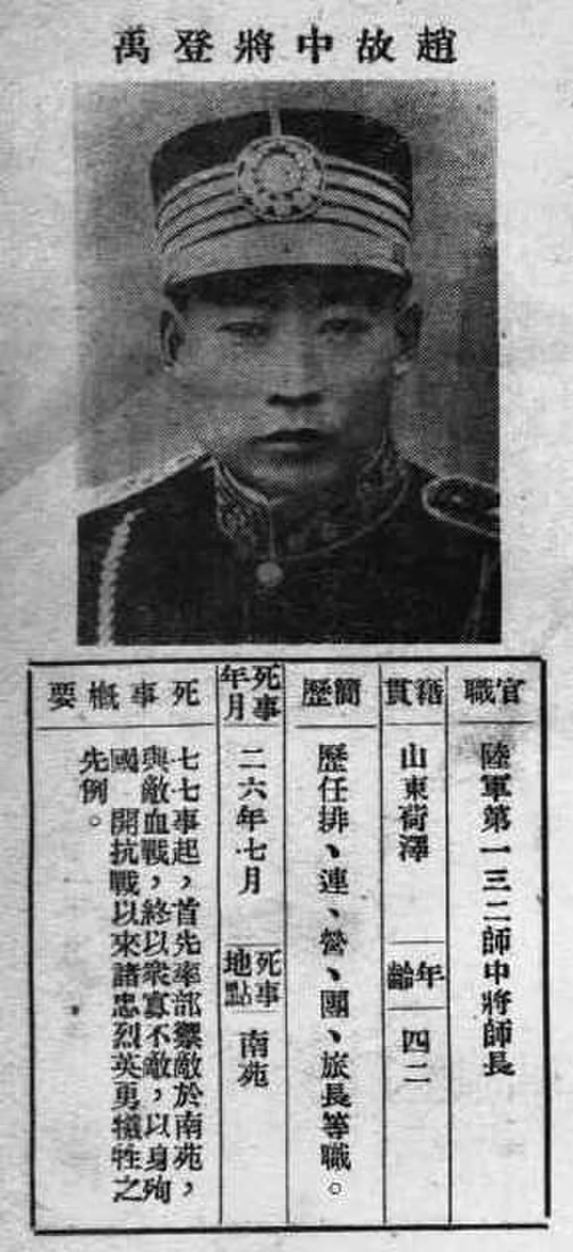 Zhao Dengyu
