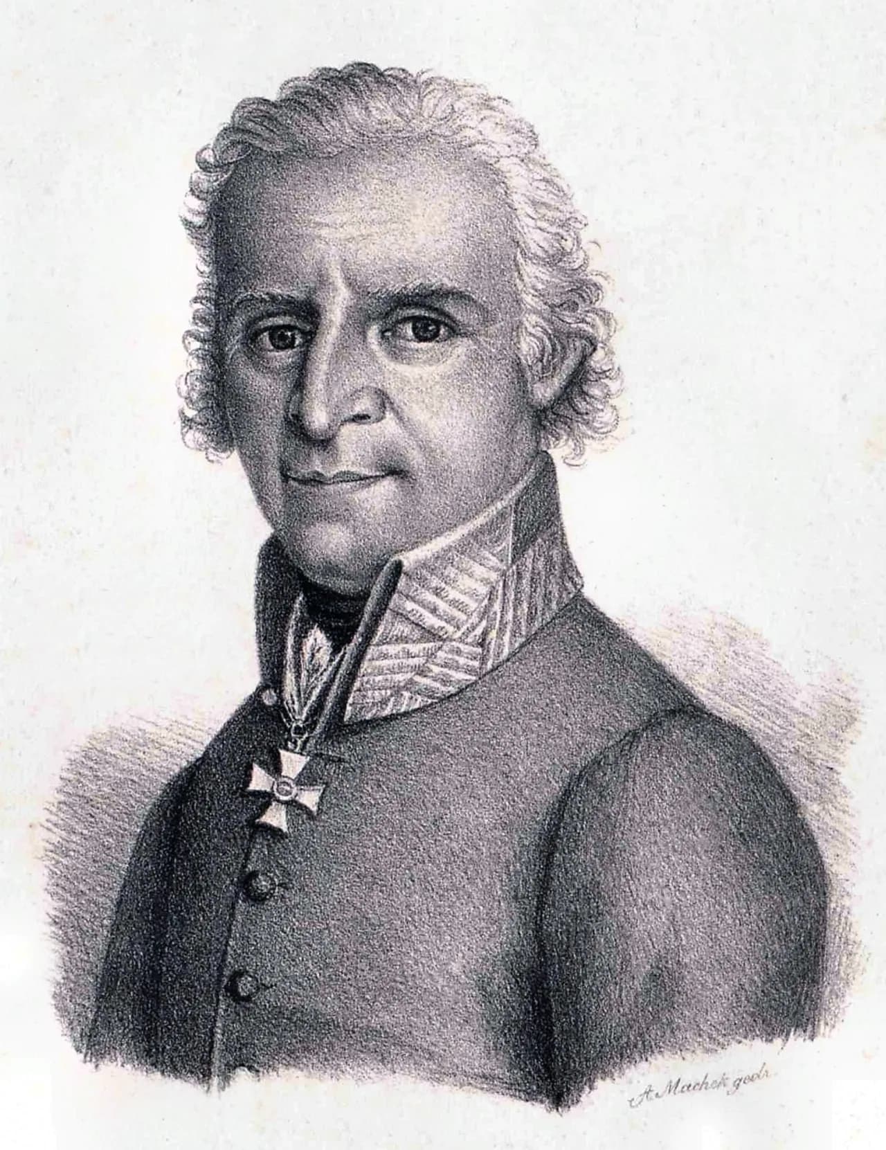 Gabriel Splényi von Miháldy