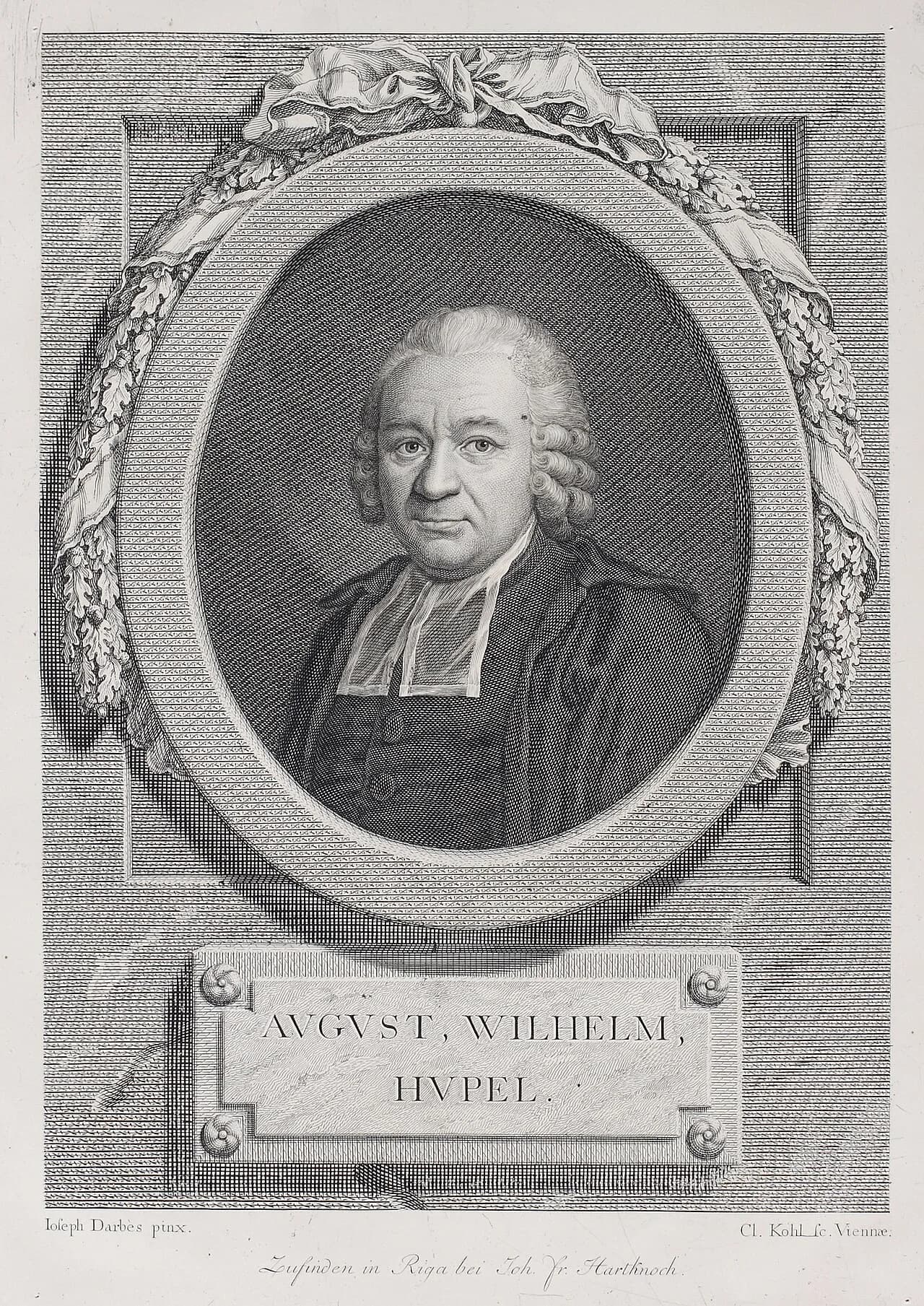 August Wilhelm Hupel