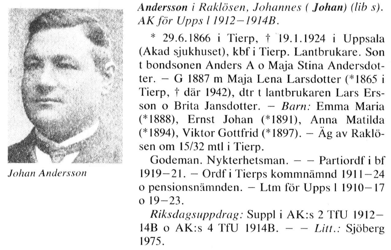 Johan Andersson i Raklösen