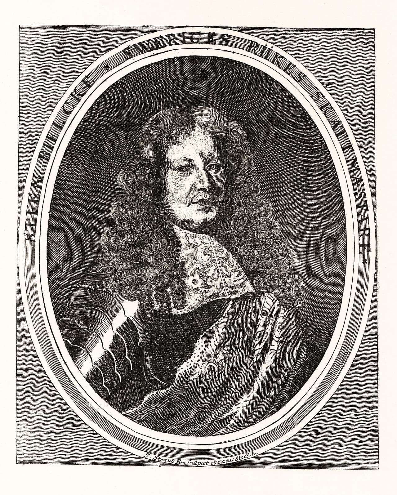 Sten Nilsson Bielke