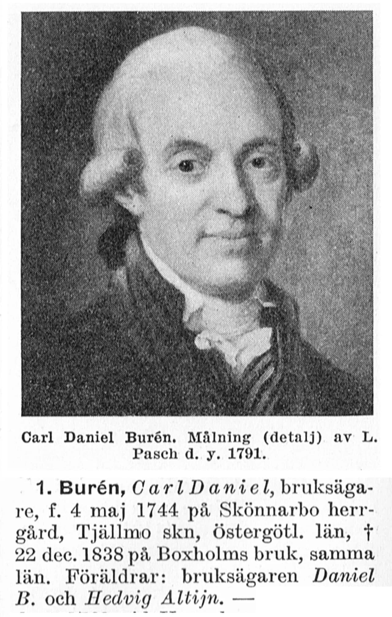 Carl Daniel Burén