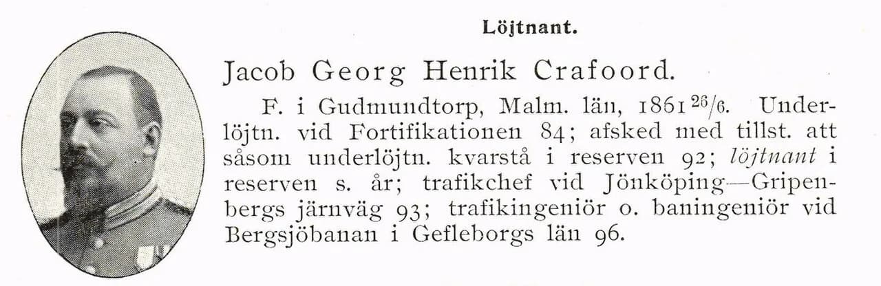 Georg Crafoord