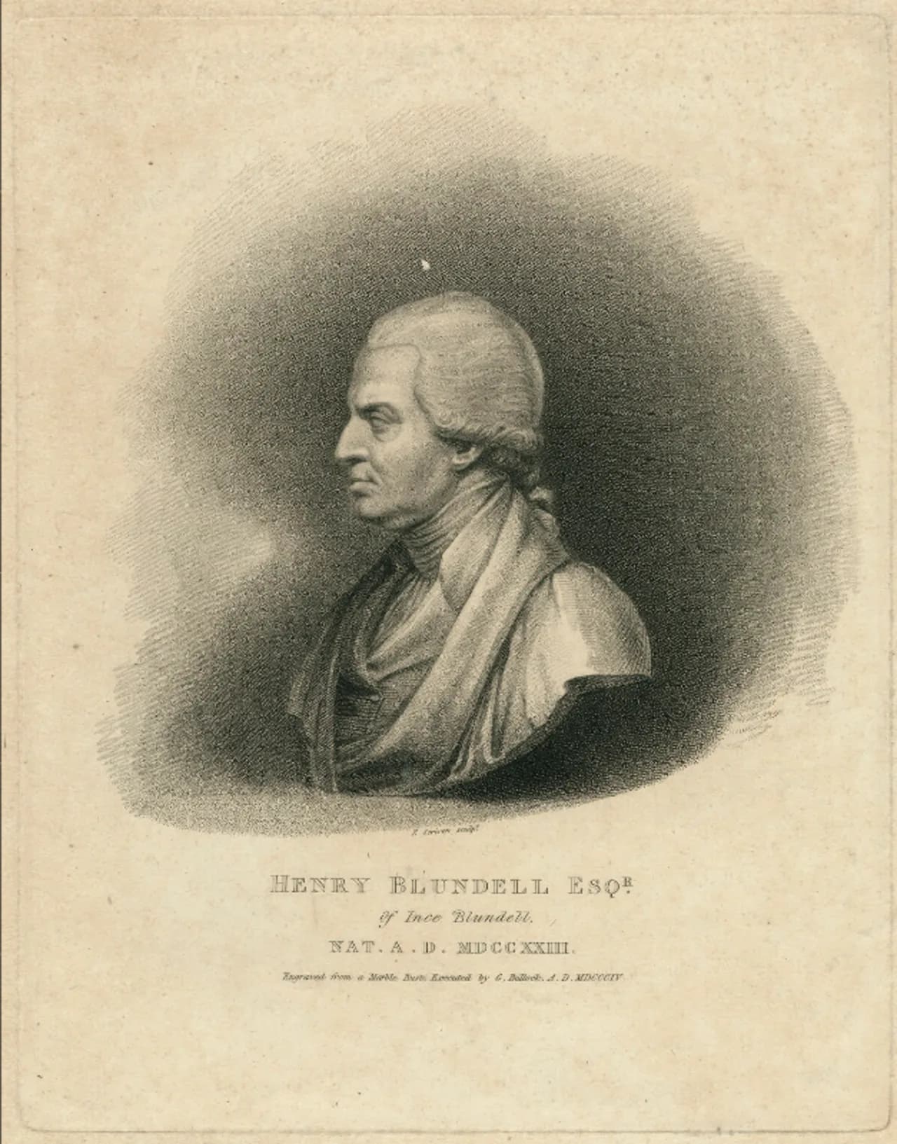 Henry Blundell
